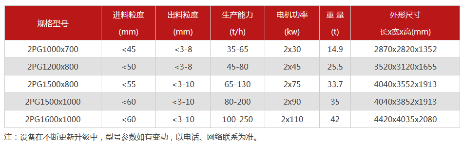 液壓對輥草莓黄色网站下载-大型液壓對輥草莓黄色网站下载設備價格-型號齊全-出沙率高