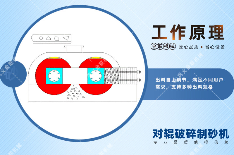 建築用砂草莓视频免费看污-建築廢料製砂設備-建築製沙機價格