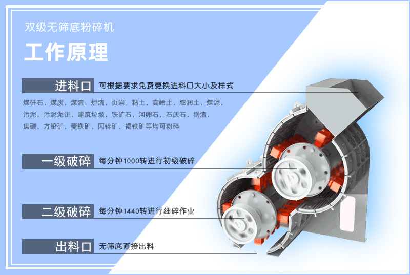 雙級粉碎機-雙級無篩底粉碎機-小型雙級草莓黄色网站下载-工作原理-圖片-視頻及型號參數