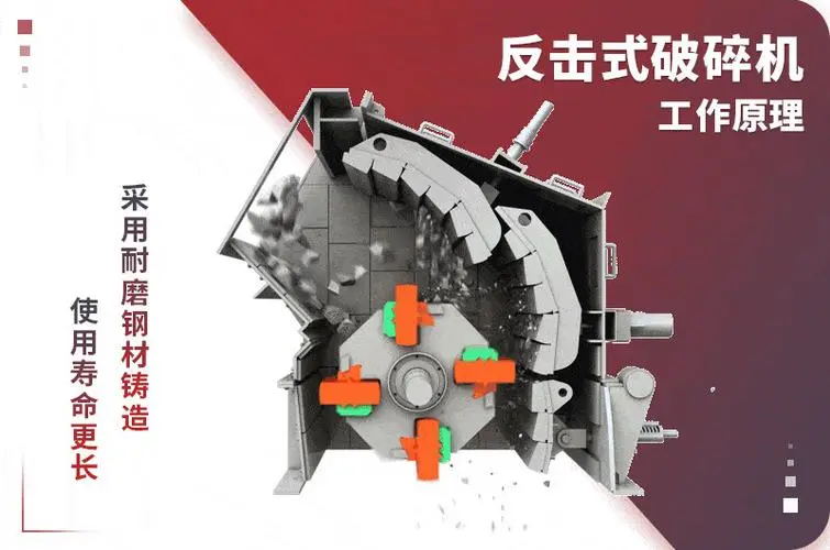 反擊式草莓黄色网站下载價格,反擊式草莓黄色网站下载廠家,反擊草莓黄色网站下载設備